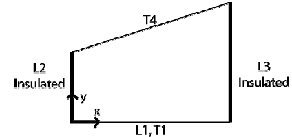 1344_Steady-state conduction equation1.png